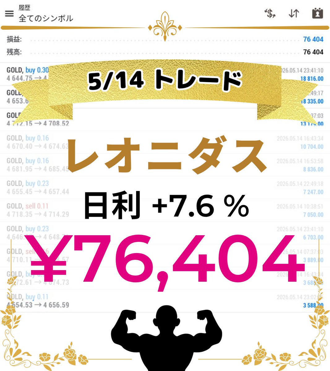 レオル|Leonidasグループ最高責任者/自動売買EA/ドル円/GOLD/XAUUSD tweet media