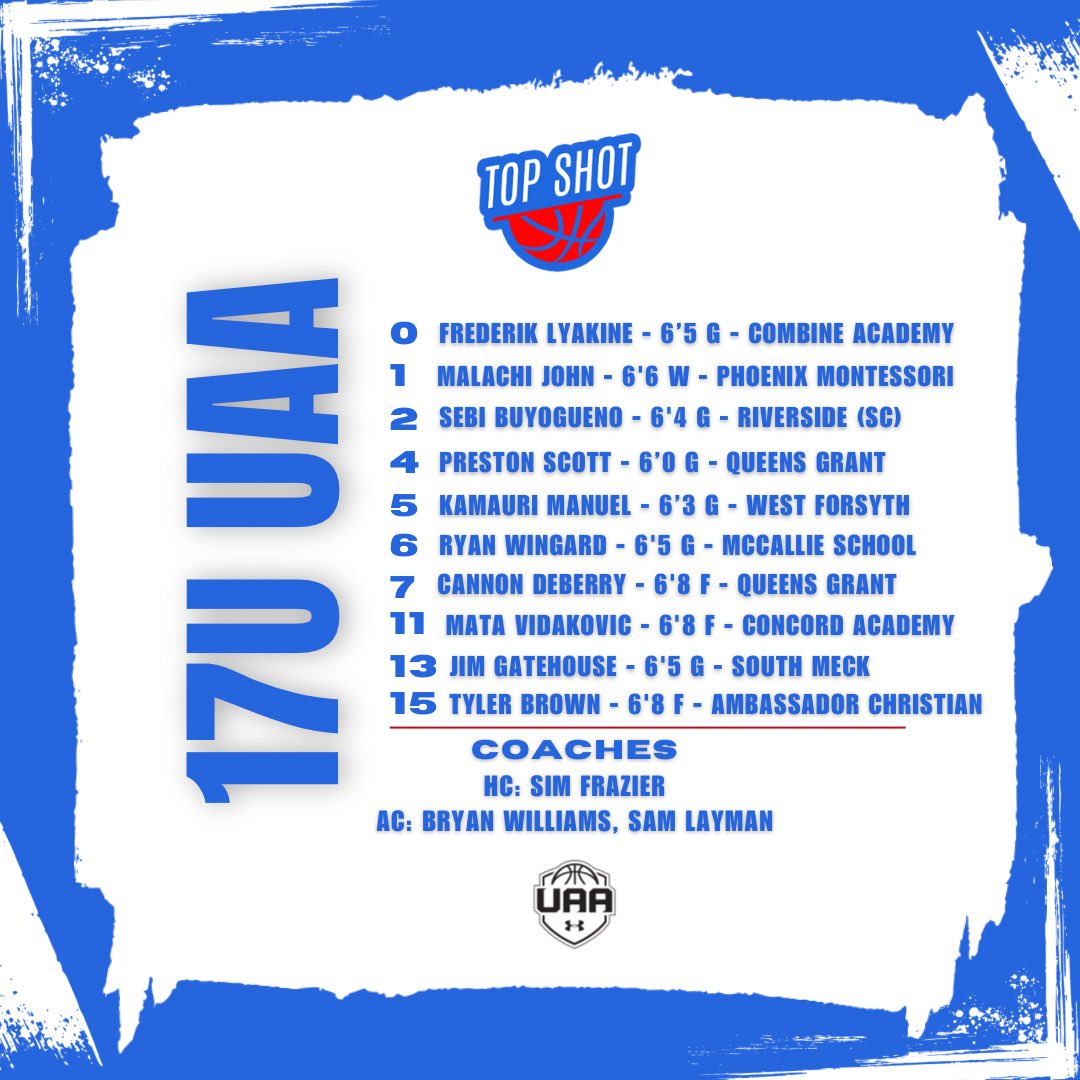 Top Shot Basketball tweet media