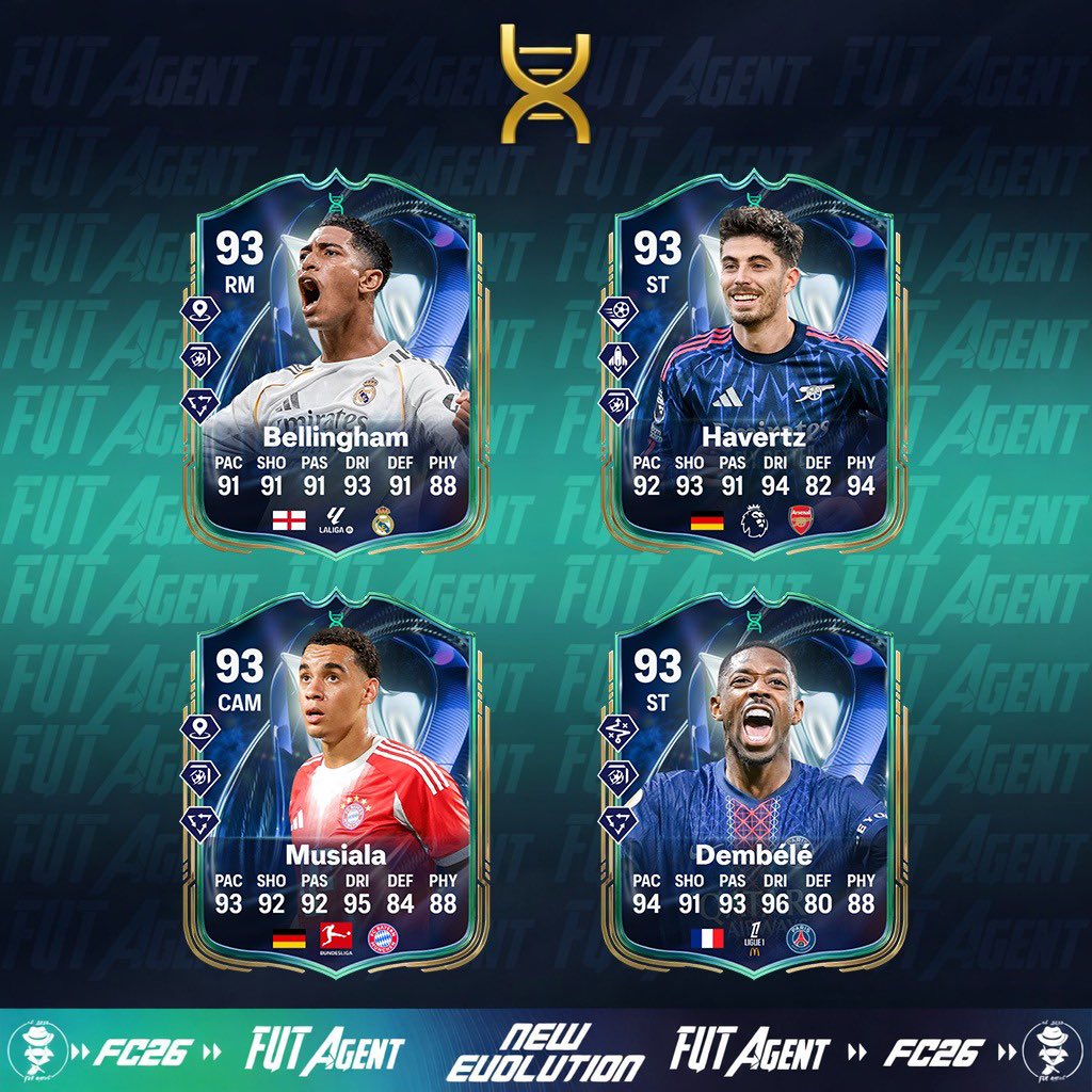 FUT Agent tweet media