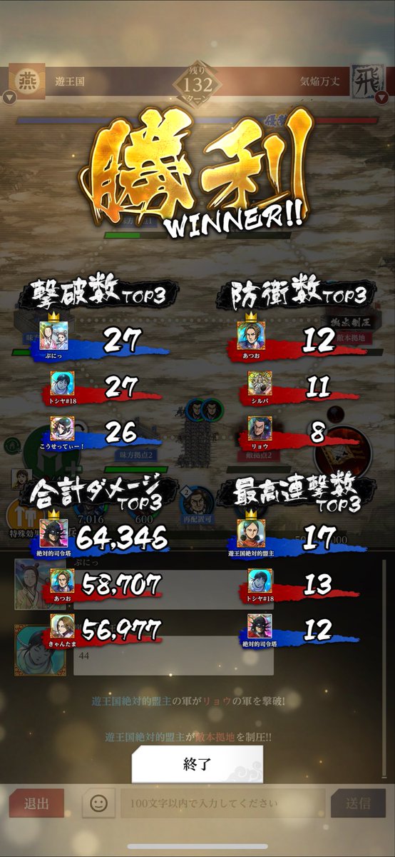 遊王国　絶対的司令塔 tweet media