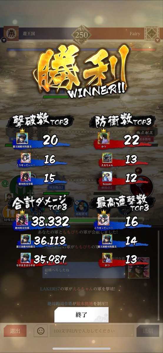 遊王国　絶対的司令塔 tweet media