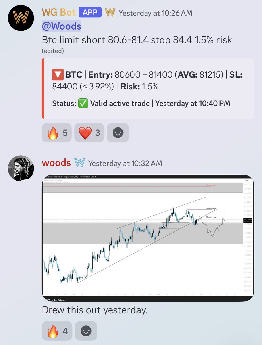 woods.ai tweet media
