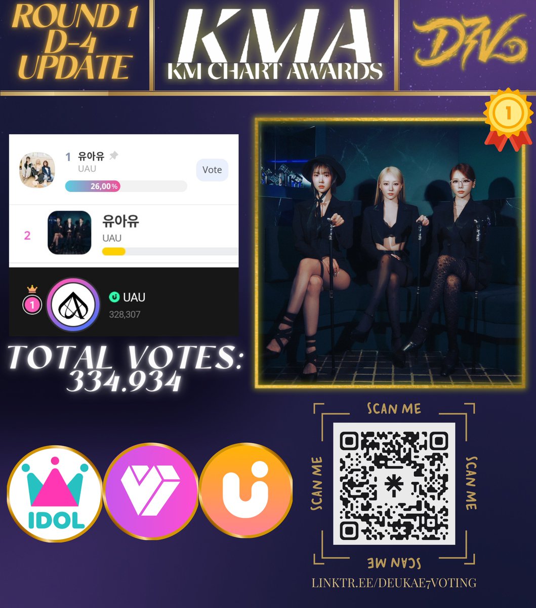 DEUKAE VOTING TEAM ⚔️ tweet media