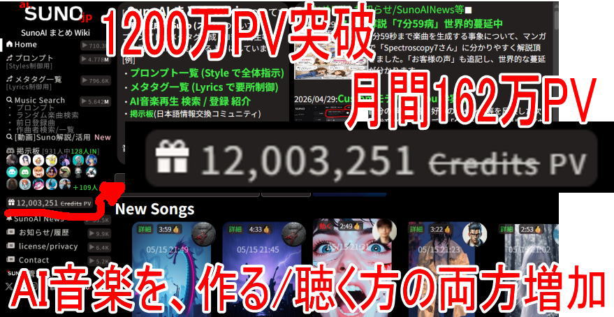 SunoAI まとめ Wiki 管理人 - ai.suno.jp tweet media