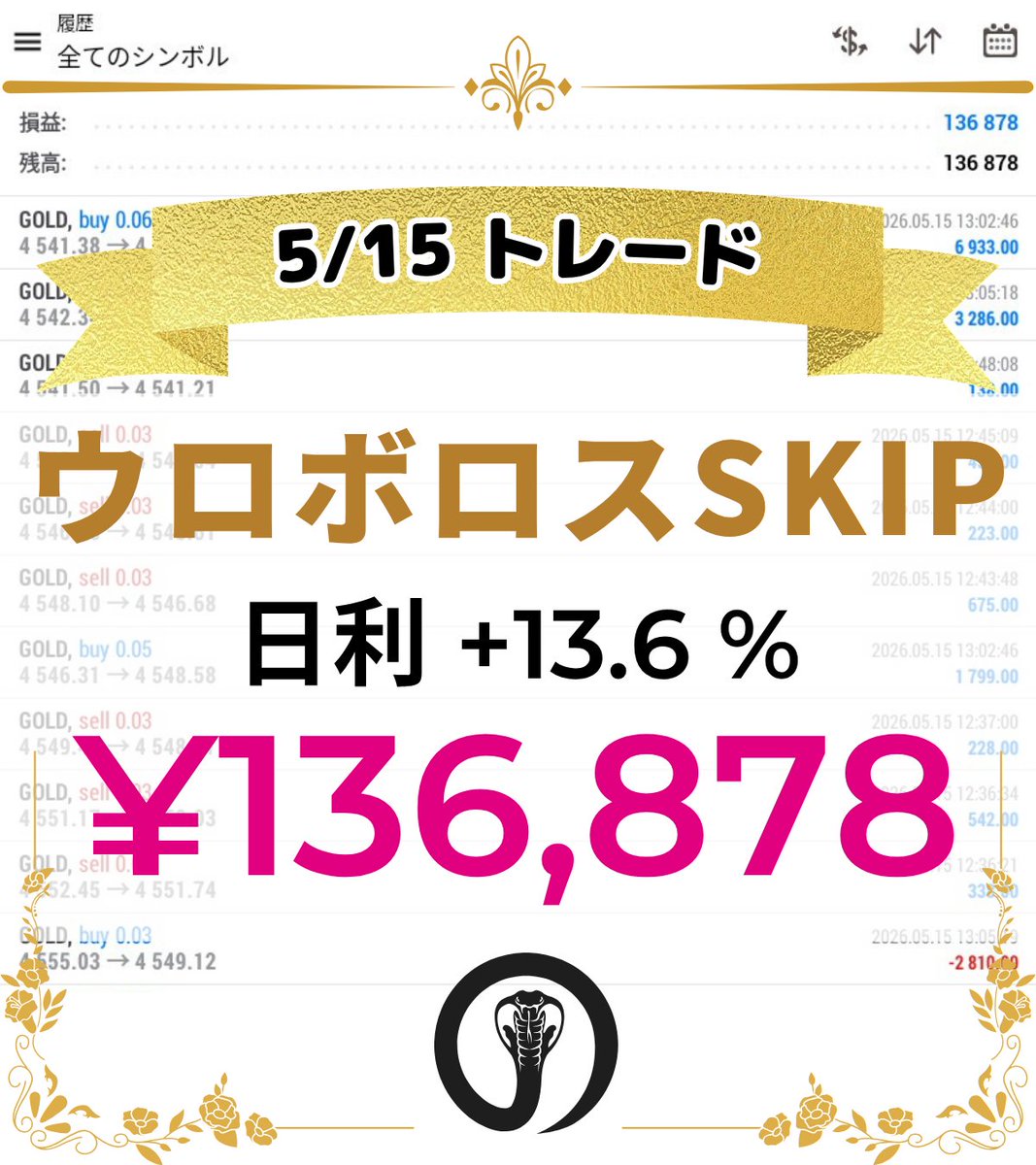 レオル|Leonidasグループ最高責任者/自動売買EA/ドル円/GOLD/XAUUSD tweet media