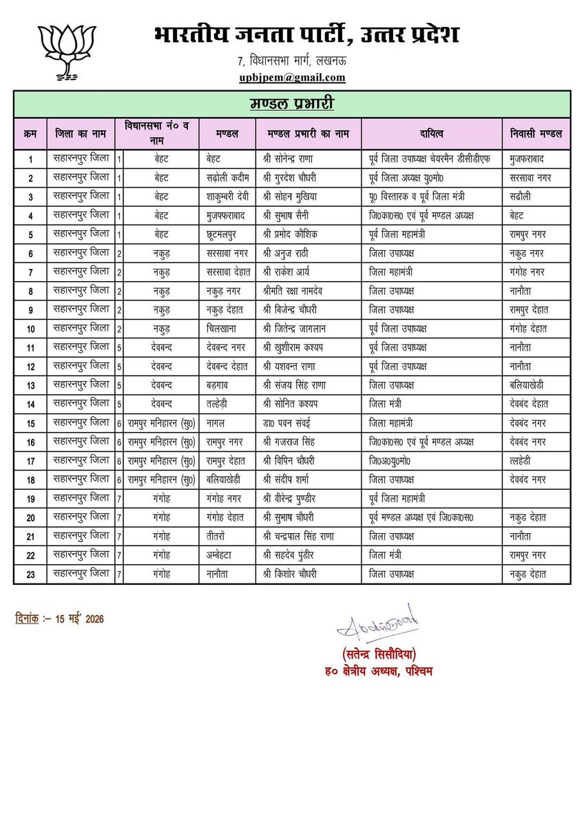 BJP Saharanpur tweet media