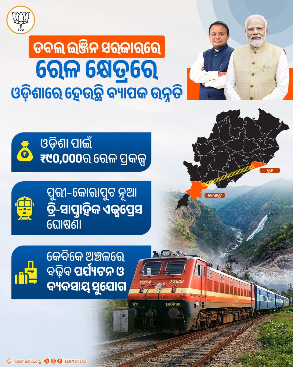 BJP Odisha tweet media