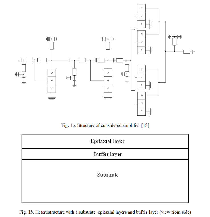 MECHATROJ's tweet photo. On Model of Manufacturing of a W-Band CMOS Power Amplifier to Increase Density of Elements

E.L. Pankratov, Nizhny Novgorod State University, Russia

Original Source URL: https://t.co/AmlR038sS7

Volume URL: https://t.co/6HSxnauafx https://t.co/ylNviivzx9
