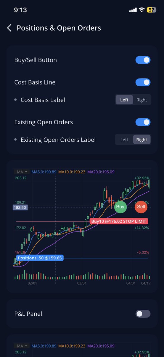 MuggerFabian's tweet photo. @SwissKnifeInv @SharkChart Hi, thank you for clarifying. The reason why I questioned you is that i do not have the same function as you. https://t.co/roqzNu1pgV