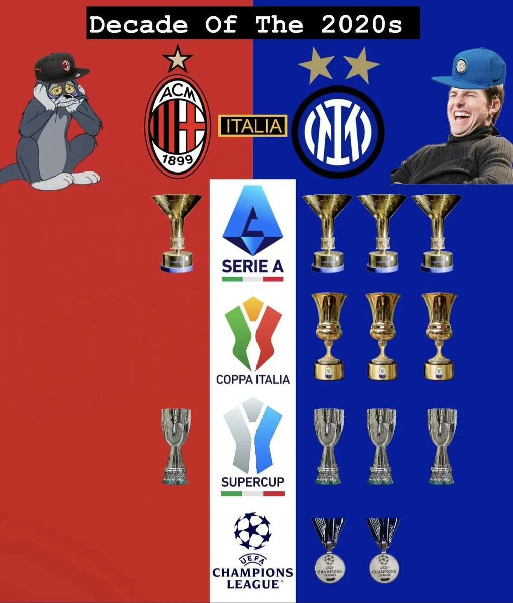 عمر الدويسان 🏆 21🏆 tweet media