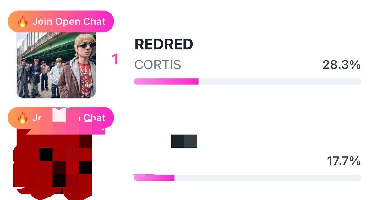 CORTIS VOTING TH tweet media