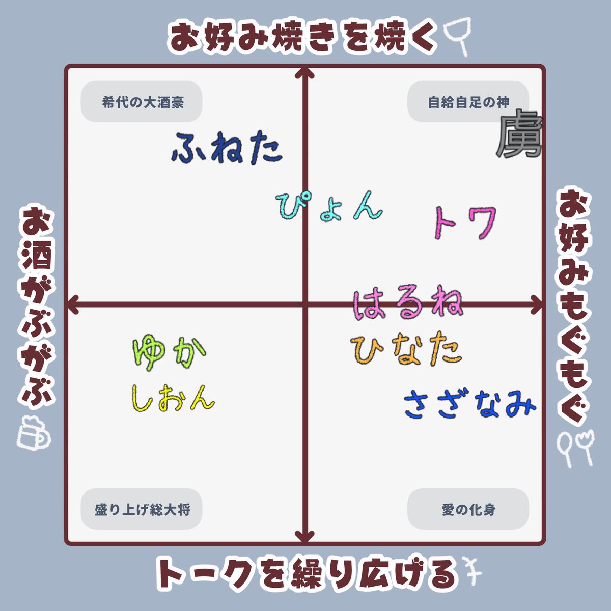 あるまじろうページ そう、ずっと何かを忘れている気がしててですね (スペースの関係で敬称