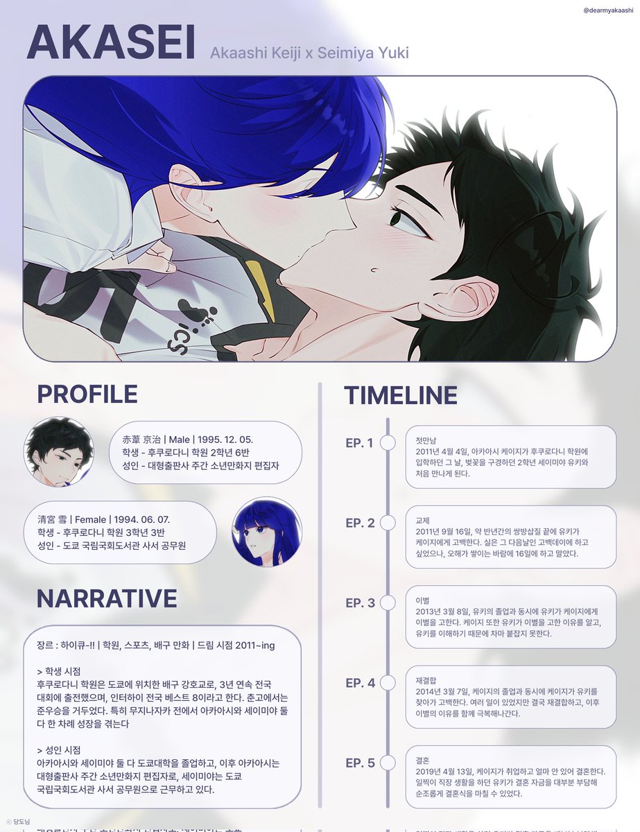 ໊ tweet media