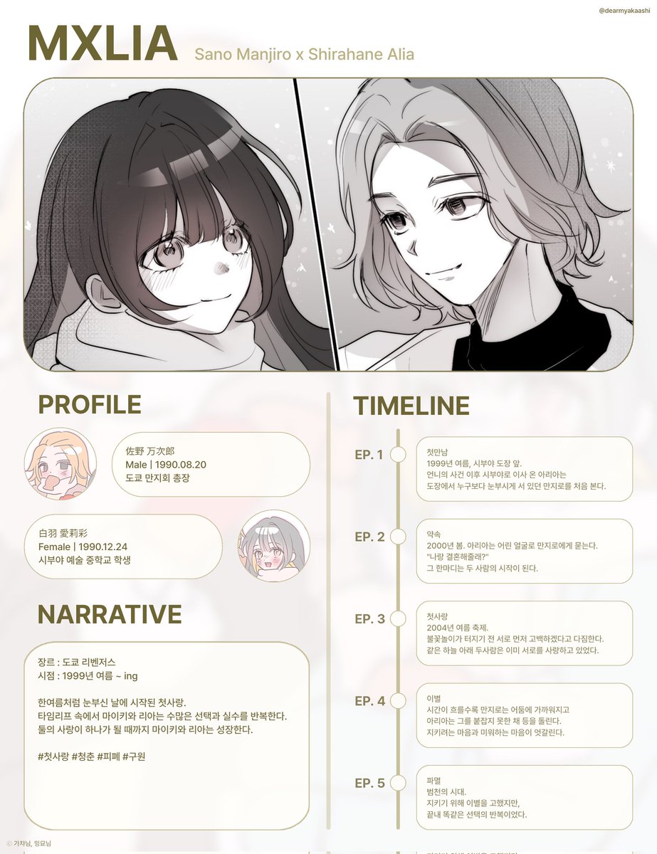 ໊ tweet media