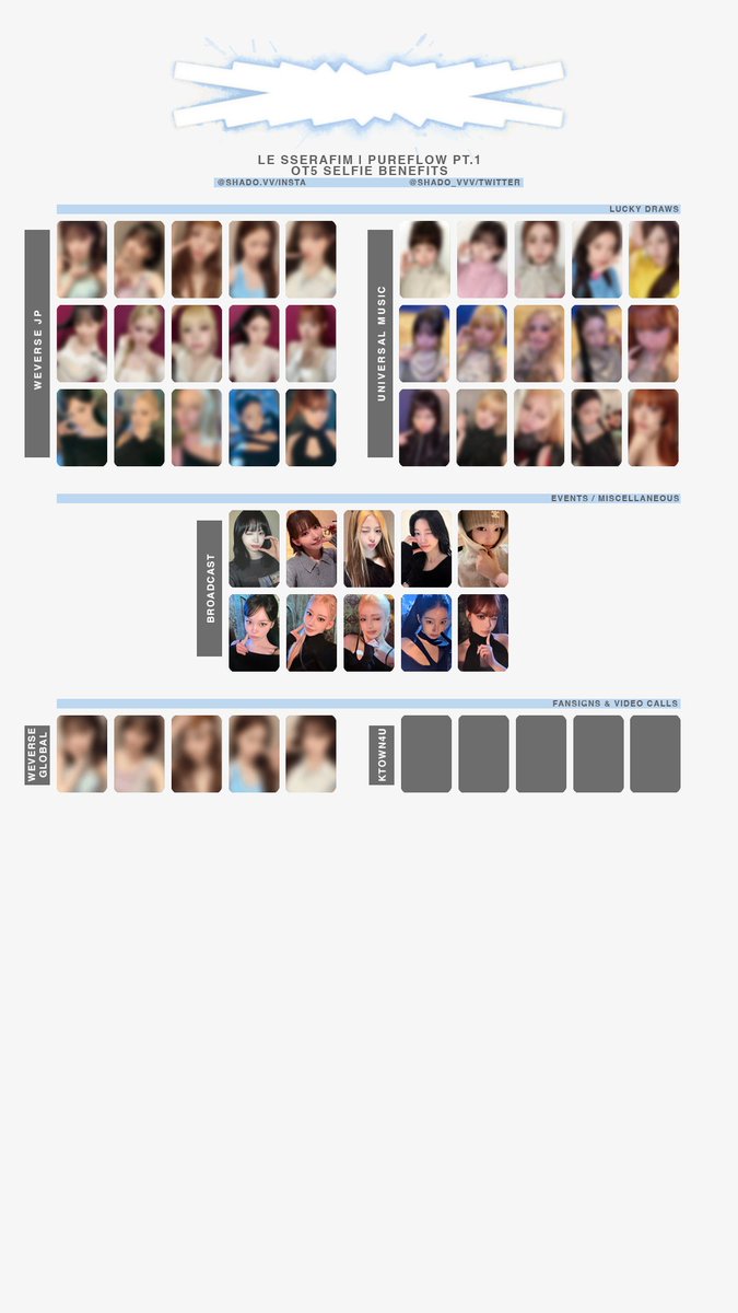 TAKAHASHI 顔型応援ボード 150526 - LE SSERAFIM - PUREFLOW pt1 - OT5 selfie benefit photocard