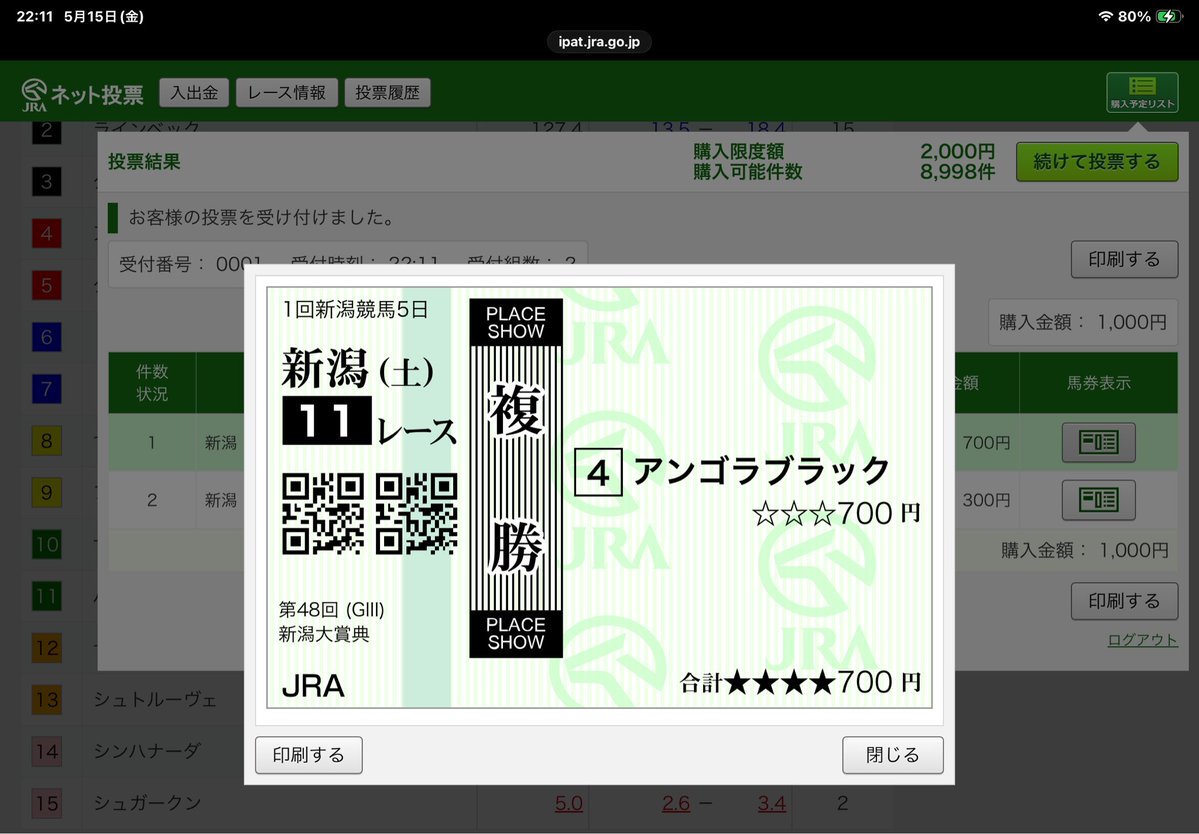 このやる夫スレ、まとめてもよろしいですか? tweet media