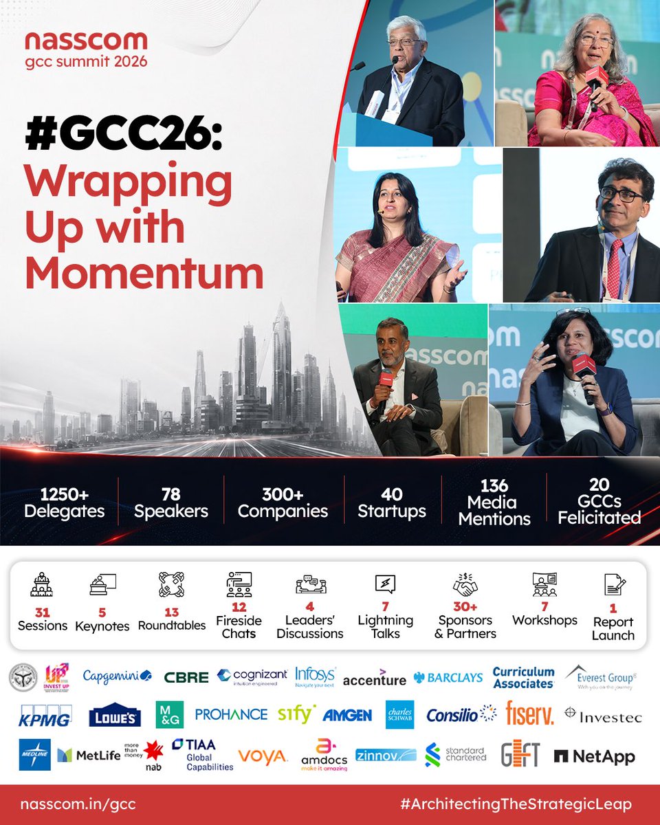 nasscom events tweet media