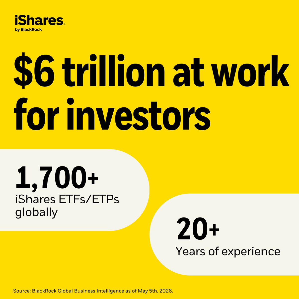 iShares tweet media