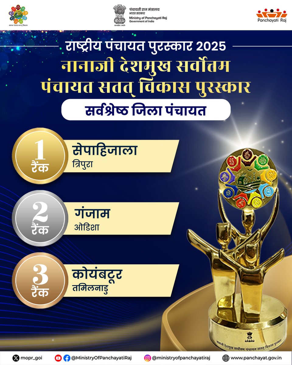 Ministry of Panchayati Raj, Government of India tweet media