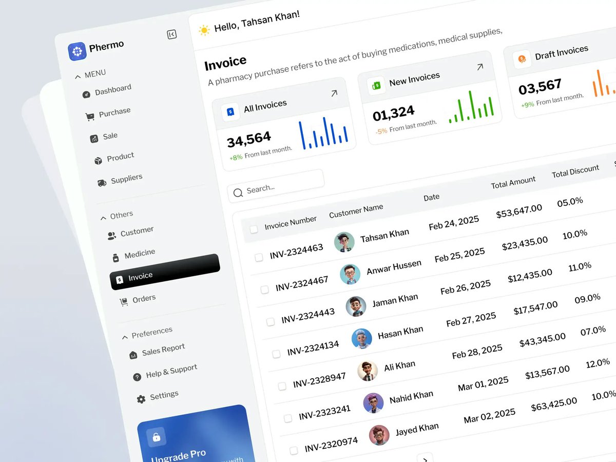 anuwar380's tweet photo. Hello Design People ✨

This is Pharmacy Management Invoice Dashboard

A modern healthcare dashboard designed to simplify invoice tracking, manage pharmacy sales, and monitor financial performance with clarity and precision.

👉 Download: https://t.co/hbSO4mhhlP

#pharmacy https://t.co/zuCleC6jDC