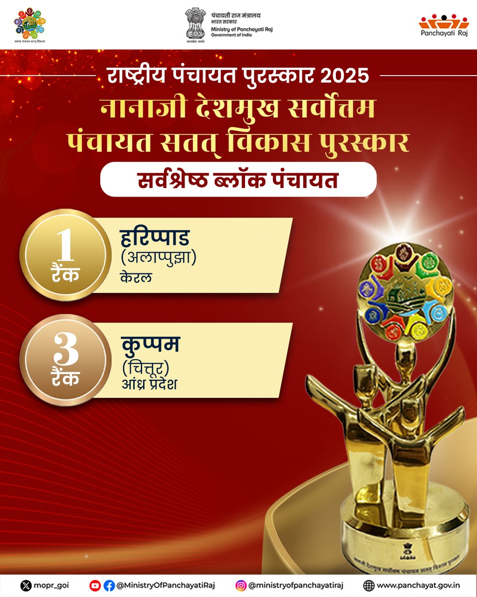 Ministry of Panchayati Raj, Government of India tweet media