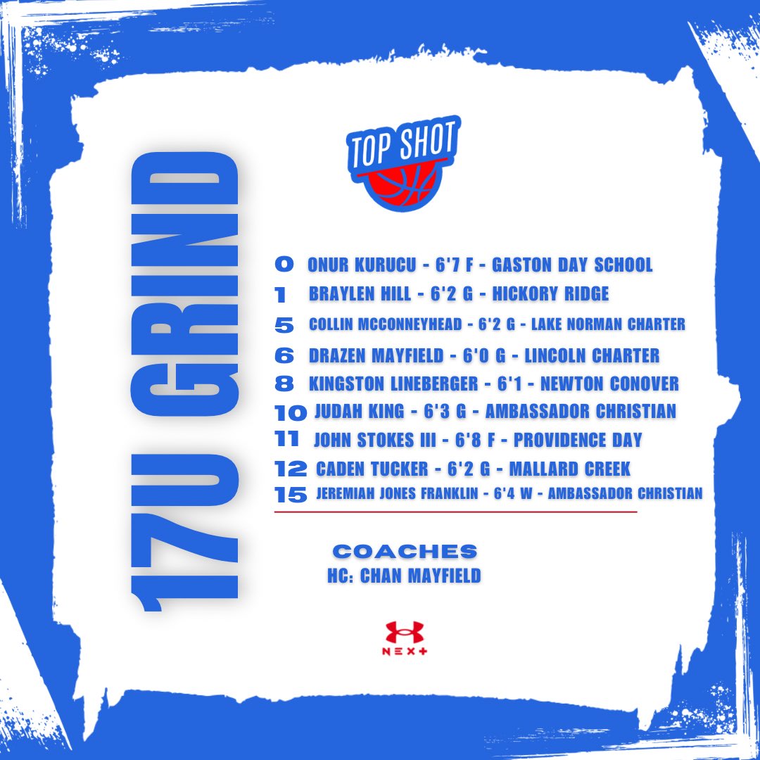 Top Shot Basketball tweet media