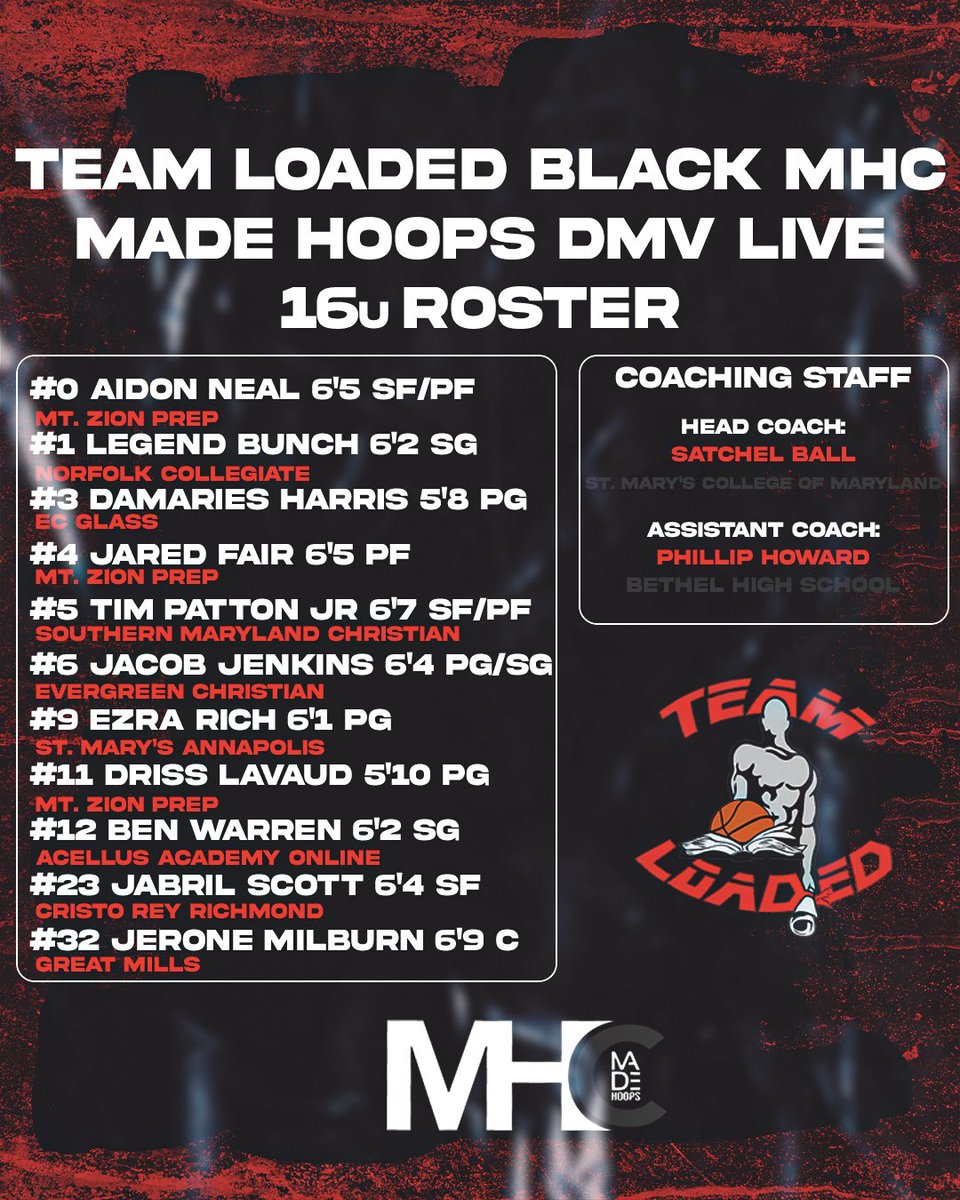 CoachSBall's tweet photo. Coaches heading to Baltimore for Made Hoops DMV Live, my 16u Team Loaded Black MHC squad will be playing! My roster is full of players that WILL earn scholarships to play at the next level! My DM is open for more information about my roster below! https://t.co/eFOAFvlSSf