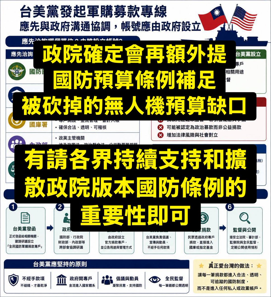 Chu-Ke Feng-Yun諸葛風雲 tweet media