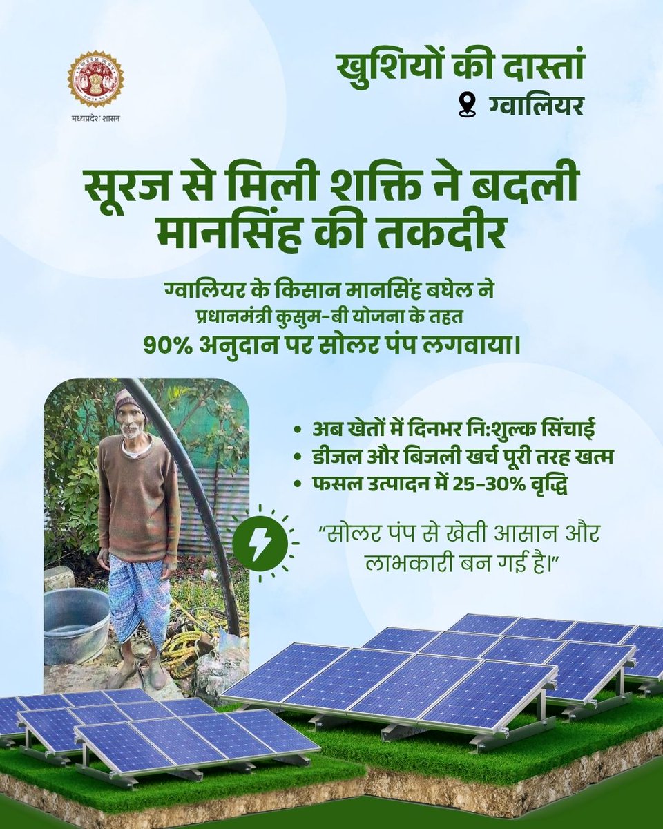 PRO JS Gwalior tweet media