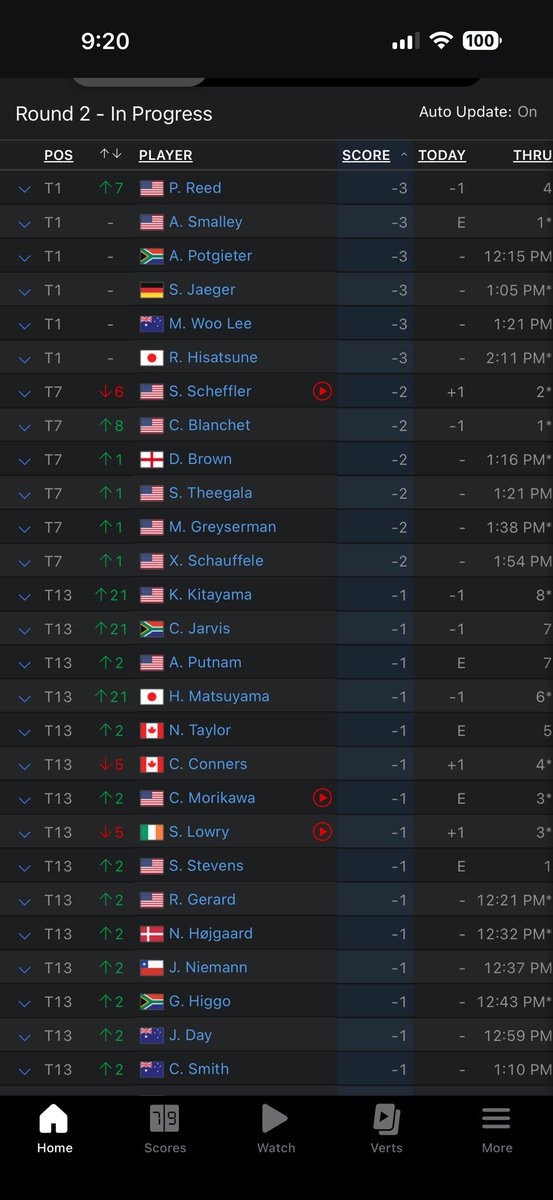 fuzznuts14's tweet photo. @ToeTagginTambo I wonder if they still hate the PGA Championship🙄 https://t.co/NHt0GqZihC
