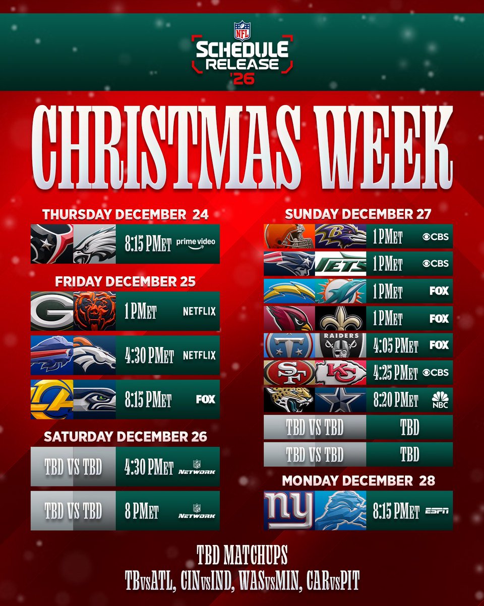NFL tweet media