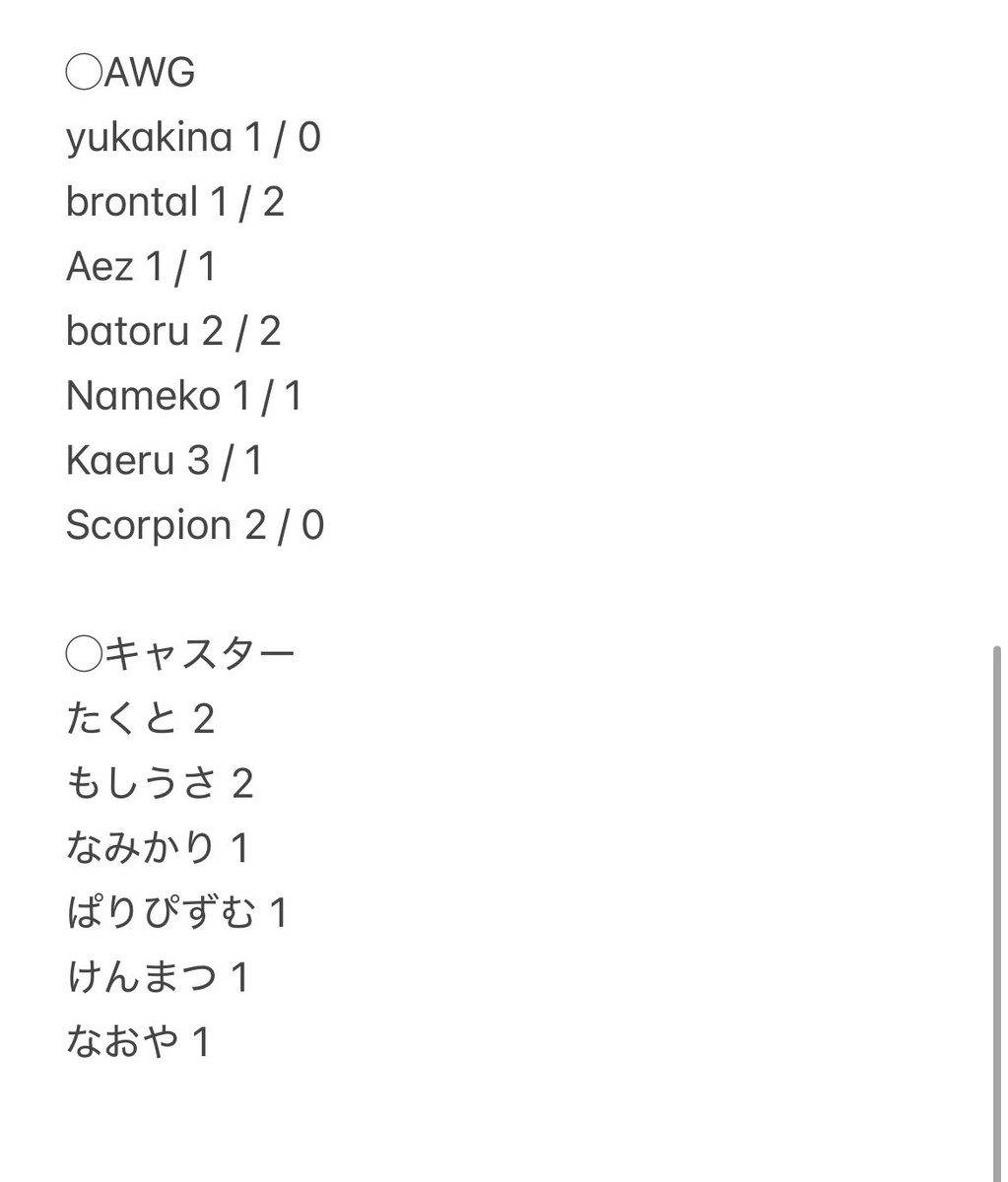 _O718_k's tweet photo. 第五人格 カードコレクション2025 COA IVS IJLグローバル大会SP 交換 買取 譲渡

【求】🐔

【譲】画像参照

基本的に同レアリティとの交換
郵送での交換 https://t.co/jnnN3Jnqw3