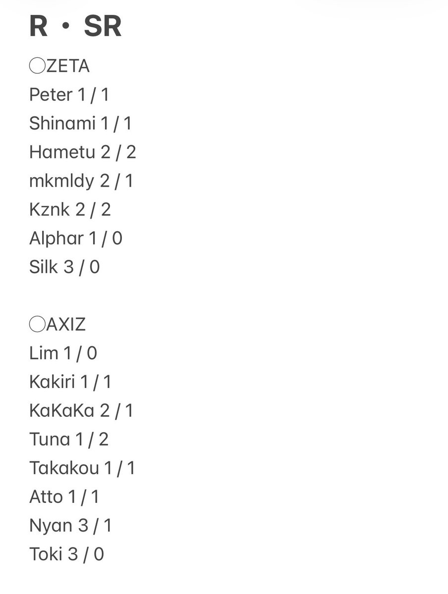 _O718_k's tweet photo. 第五人格 カードコレクション2025 COA IVS IJLグローバル大会SP 交換 買取 譲渡

【求】🐔

【譲】画像参照

基本的に同レアリティとの交換
郵送での交換 https://t.co/jnnN3Jnqw3