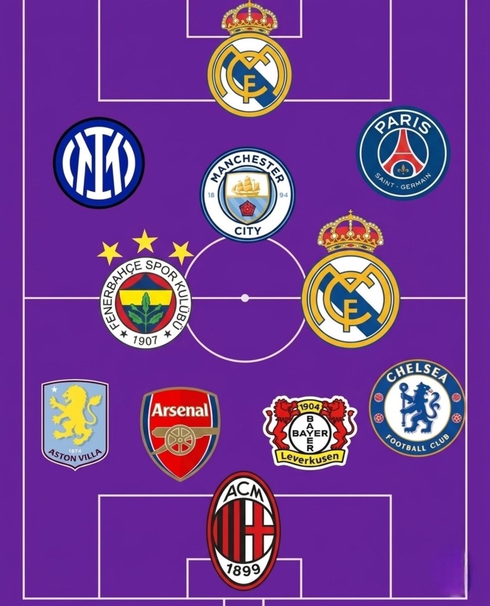 Unlimited Football ⚽ tweet media