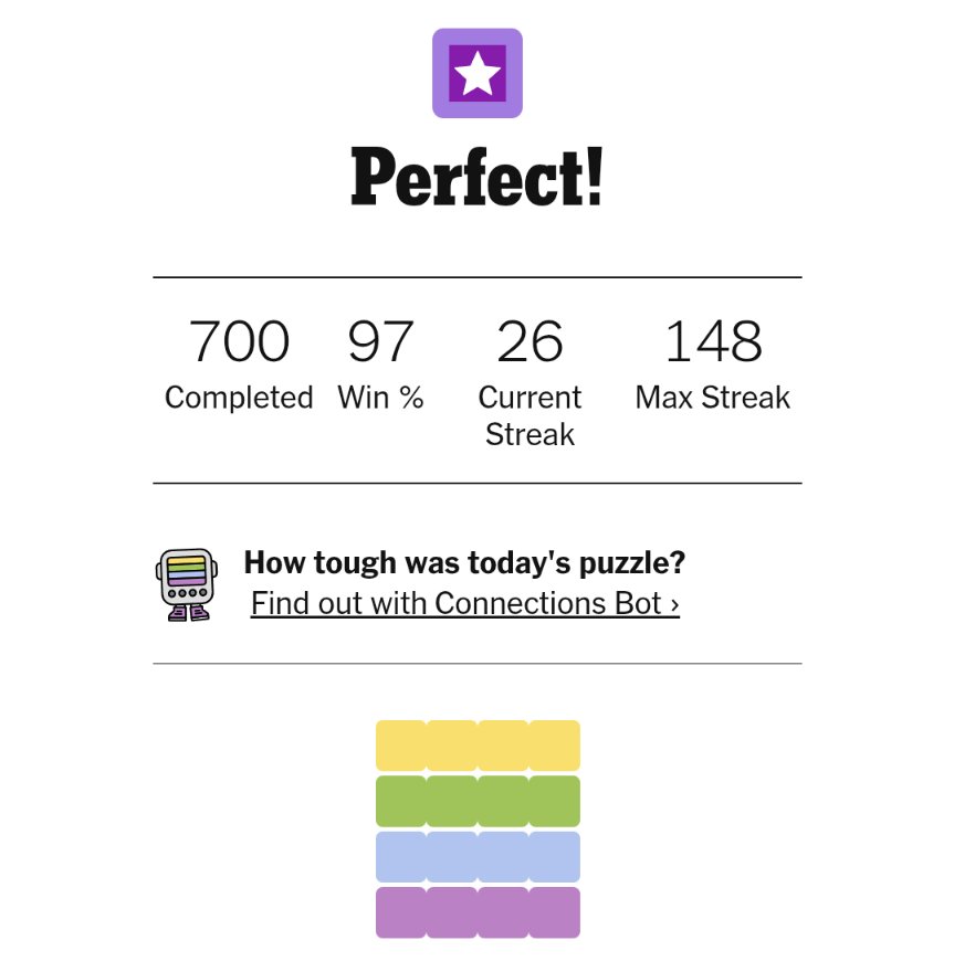 jd_sutter's tweet photo. Today is my 700th consecutive Connections puzzle! Haven't missed a day since I started playing.

#Connections
Puzzle #1069
🟨🟨🟨🟨
🟩🟩🟩🟩
🟦🟦🟦🟦
🟪🟪🟪🟪 https://t.co/kjCusF5IDD