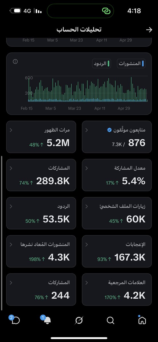 ألف. tweet media