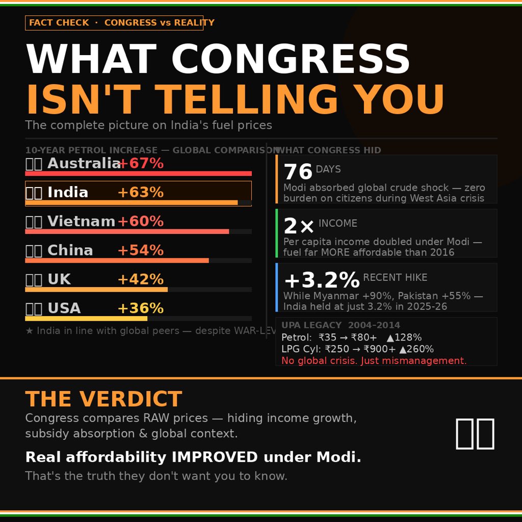 Dweep Patel tweet media