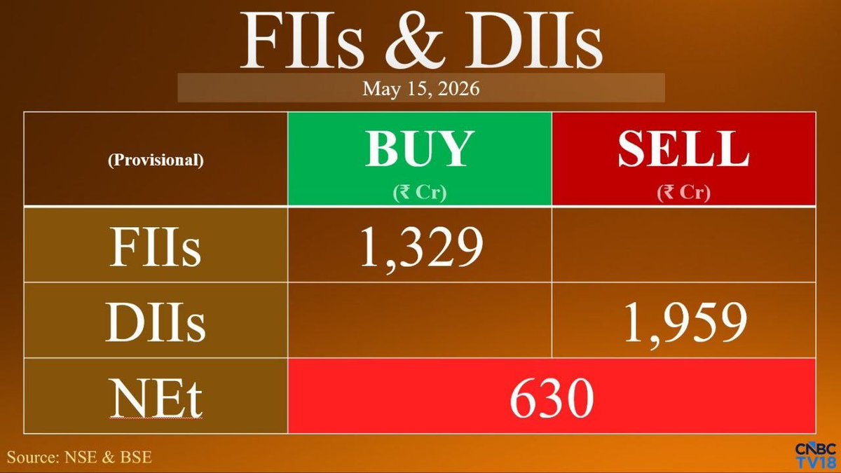 DARK HORSE OF STOCK MARKET 🇮🇳 tweet media