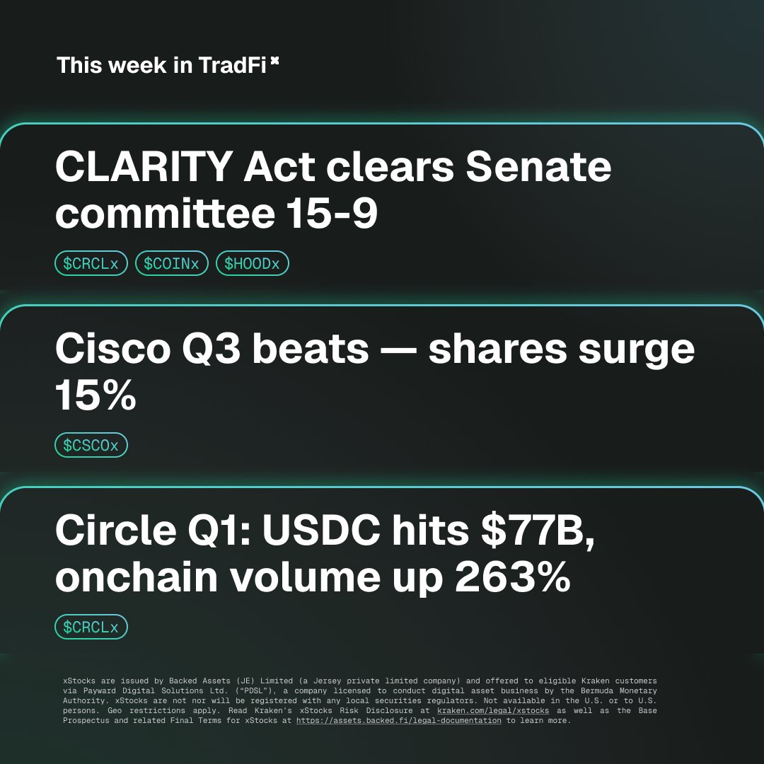 xStocks tweet media