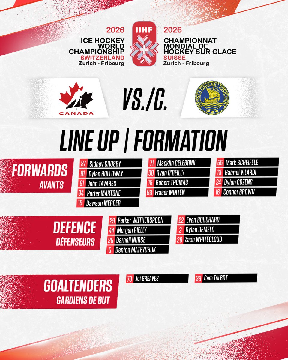 Hockey Canada tweet media