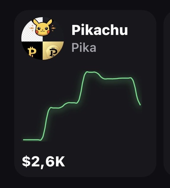 bookofste's tweet photo. 🚨 🚨 PIKACHU ORA SU https://t.co/7CHqKZkmcs ⚡
$PIKA è live su https://t.co/p1kbaIWUqf!
Pika Pika… il memecoin più elettrico è appena nato e sta già caricando il Thunderbolt!
Per partecipare all’airdrop / early buy: ❤️ Like
🔄 RT
💬 Commenta il tuo @username
Più interagisci = più probabilità di reward $PIKA!
#PikachuAirdrop #PIKA #Memecoin #CryptoAirdrop 6Ear1LaVVG6r53Soe8yDdEEzuuFnfWyB3Q5U8p36pump🍀🚀❤️🔥1.000.000