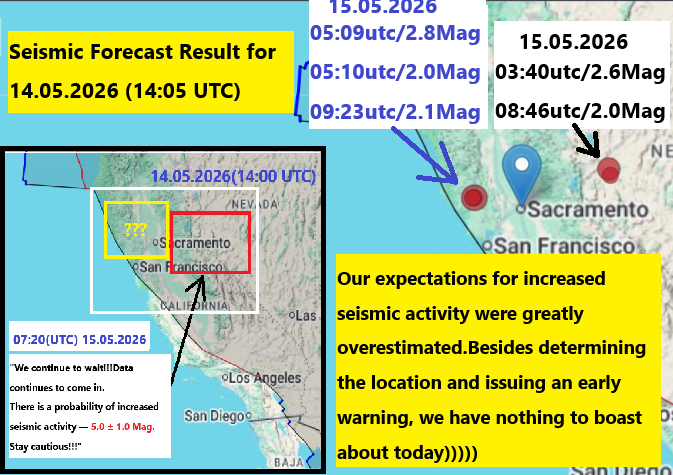 AleksandrK86657's tweet photo. California. Seismic forecast result for 14.05.2026 (14:05 UTC)

#EarthquakeForecast #CaliforniaEarthquake #EarthquakeAlert #SeismicActivity #EQForecast #California #Earthquakes #ShakeAlert #Seismology #ExperimentalForecast https://t.co/rN5KA1Y8GS