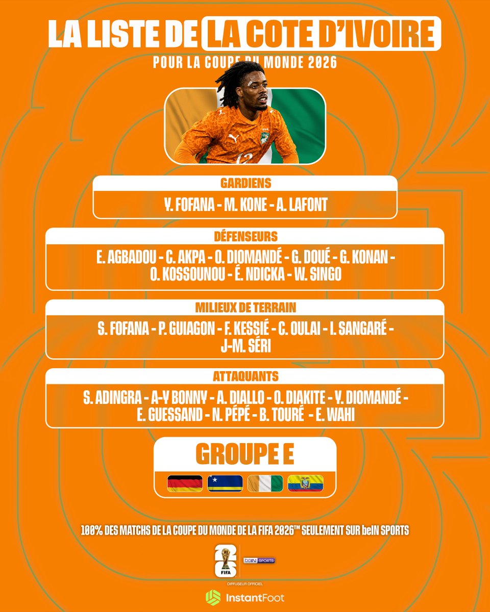 Instant Foot ⚽️ tweet media
