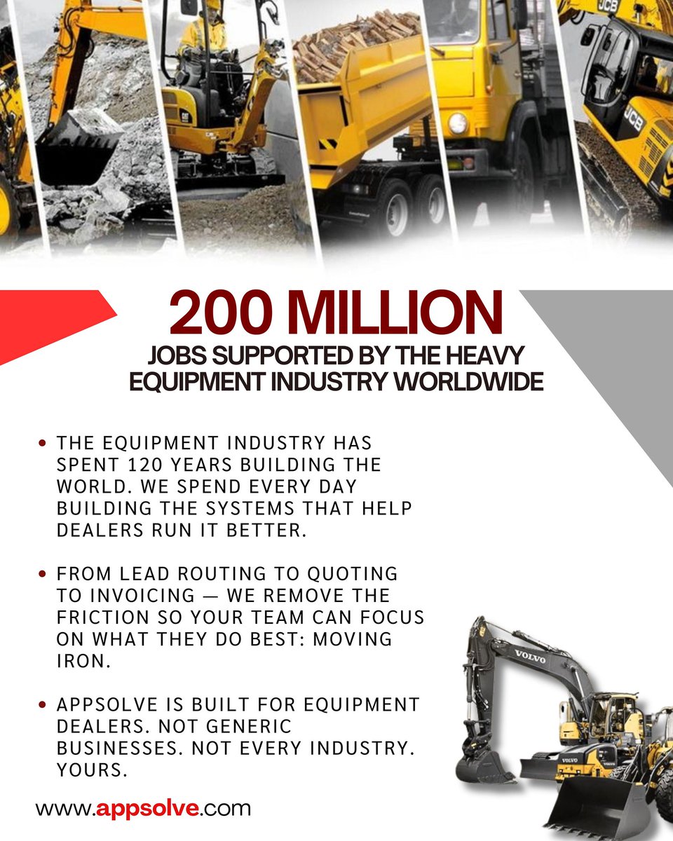App Solve | Equipment Dealer CRM & Lead Routing tweet media