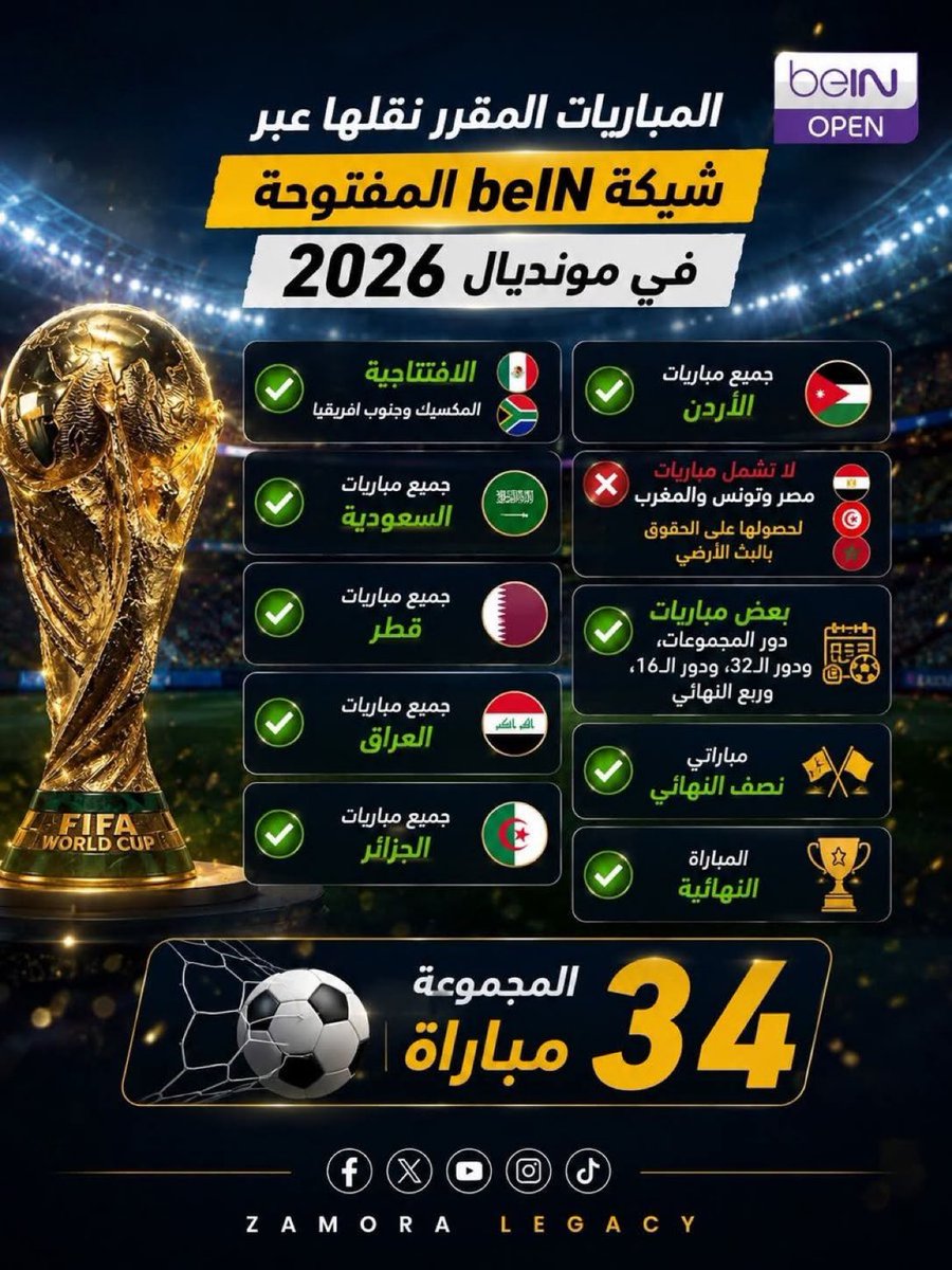 Goal Live | WC26 ™ tweet media