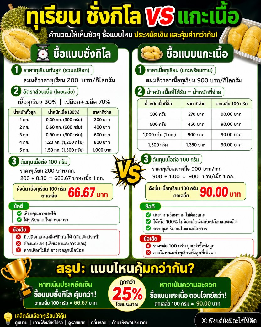 พังแต่ยังมีอะไรให้คิด 🫠💭 tweet media