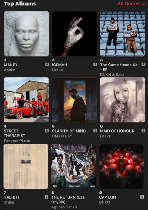Commentary Drake Charts tweet media