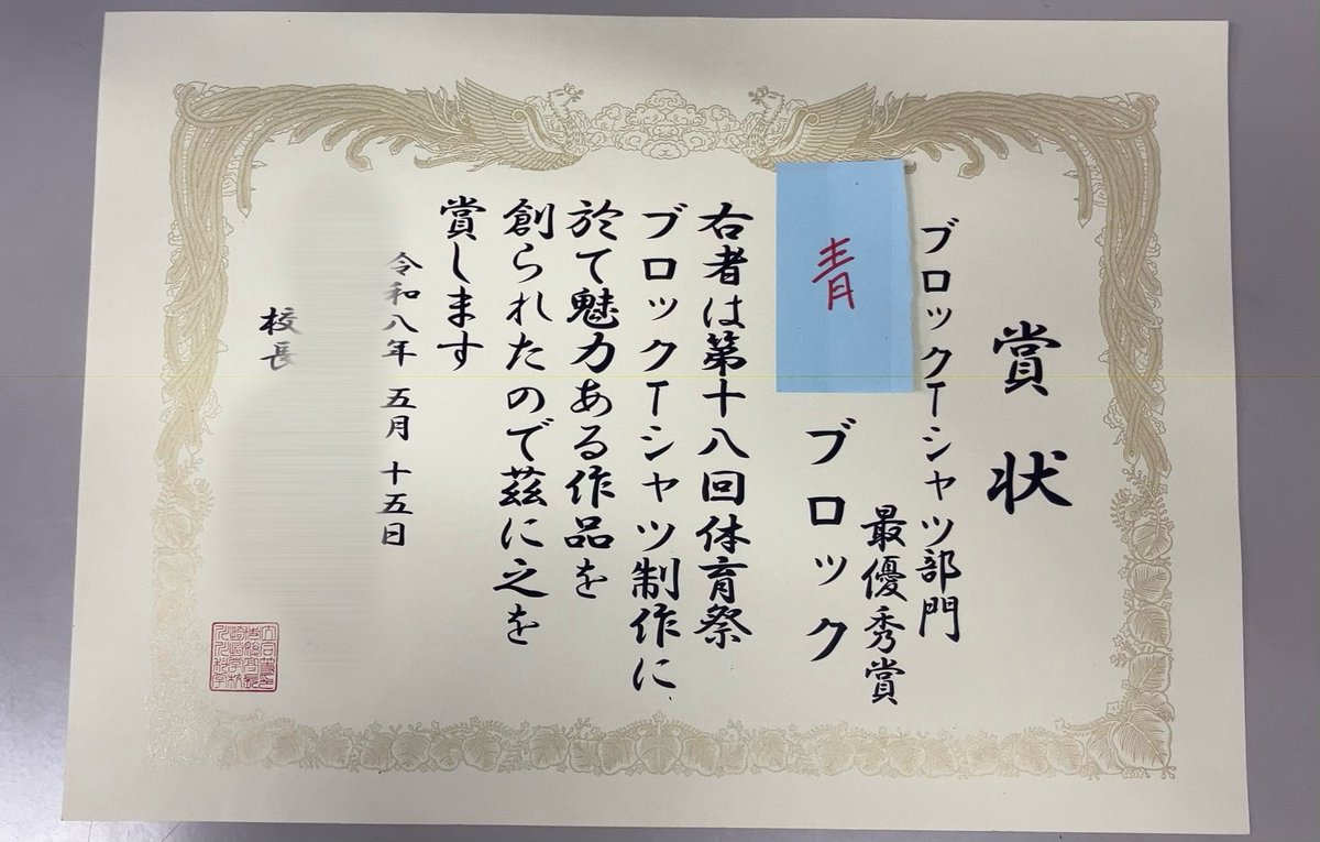 ウツロ tweet media