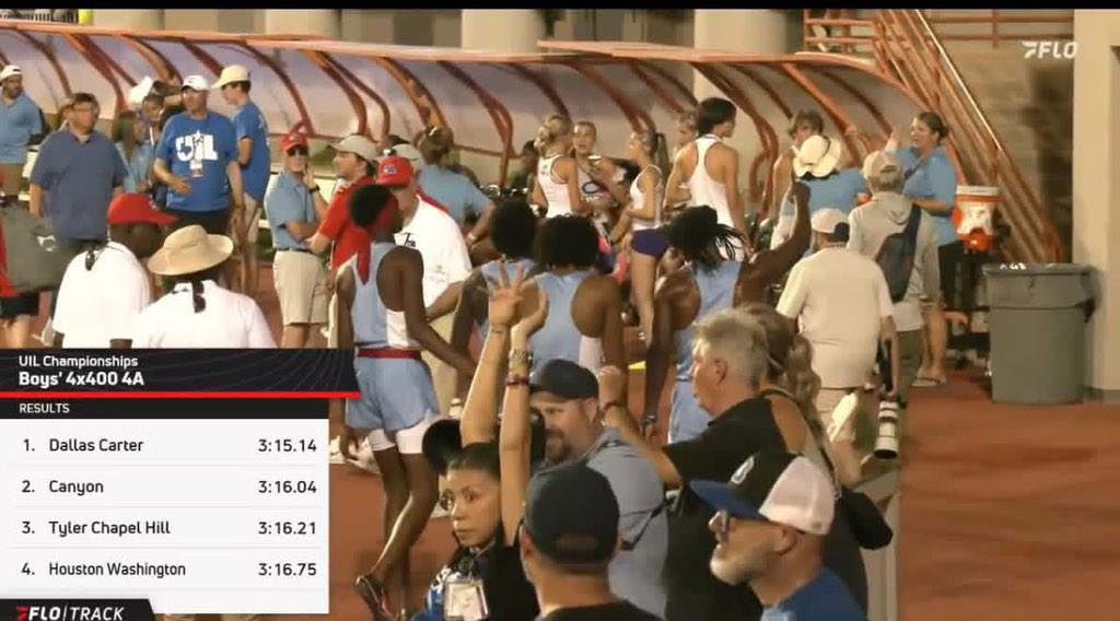 CC2bad2bold's tweet photo. Carter Cowboys State Champions in the 4X400 2nd Title in School History breaks School Record Again. Charles Anderson also won the 800 &amp; 400 meter dash. 🥇🥇🥇🪬💯‼️ https://t.co/T3FtVTbKzu