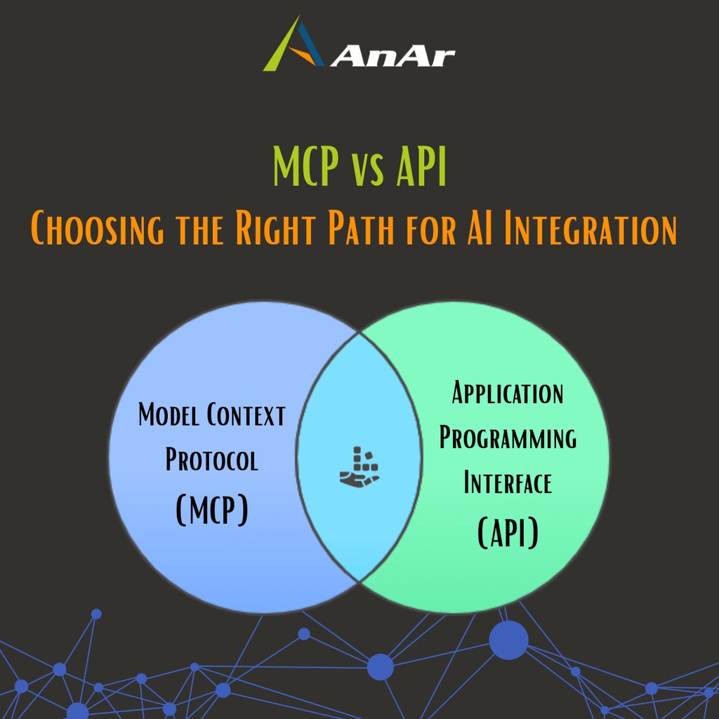 AnArSolutions tweet picture